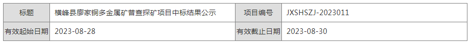 横峰县廖家铜多金属矿普查探矿项目中标结果公示